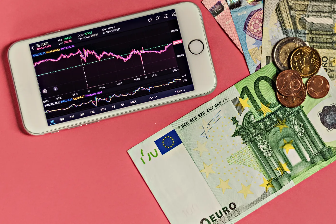 erreurs convertisseurs